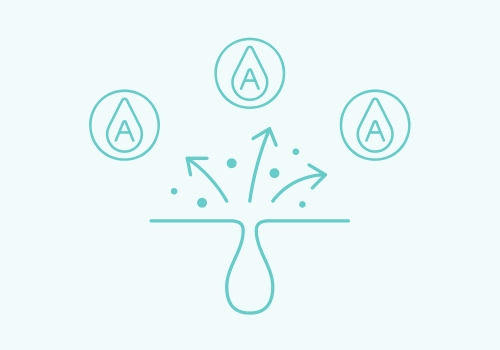 gocce di acqua icona
